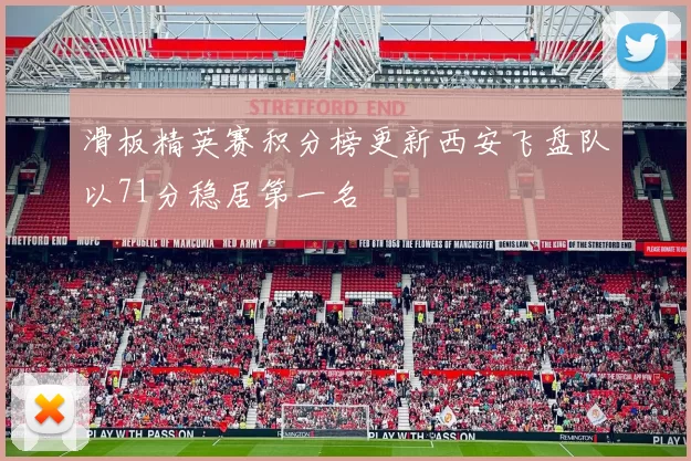 滑板精英赛积分榜更新西安飞盘队以71分稳居第一名